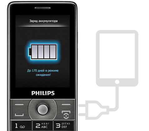 Акумулятор 3160 мА&middot;год