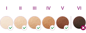 Metody usuwania owłosienia długotrwale w salonie depilacja laserowa