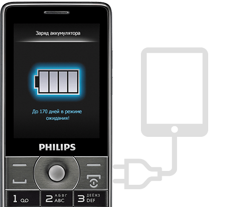 Акумулятор 3160 мА&middot;год